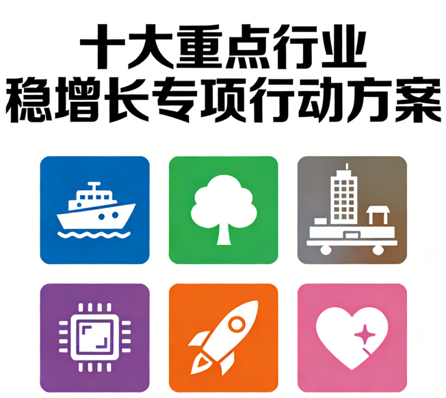 工信部聯(lián)合多部委發(fā)布2025-2026年十大重點(diǎn)行業(yè)穩(wěn)增長工作方案